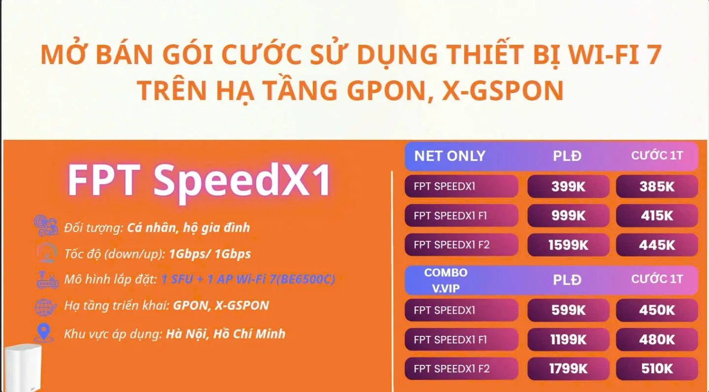 Lắp Mạng FPT Wi-Fi 7 Giá Rẻ