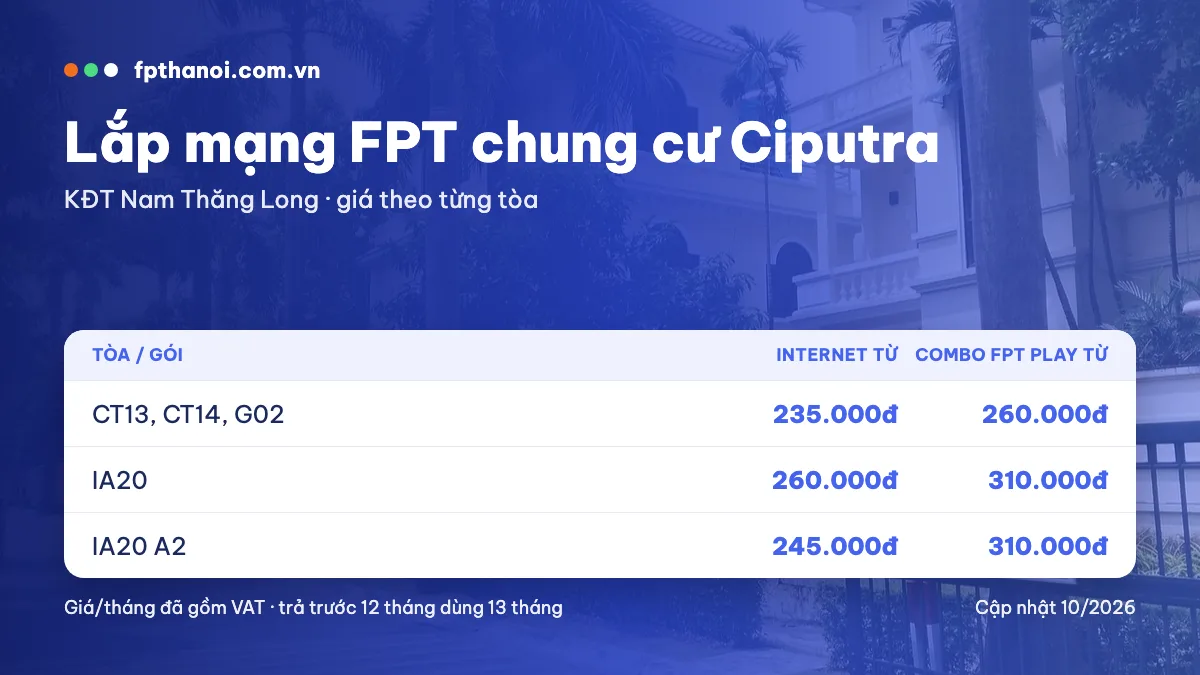 Bảng giá lắp mạng FPT Ciputra, Nam Thăng Long theo tòa