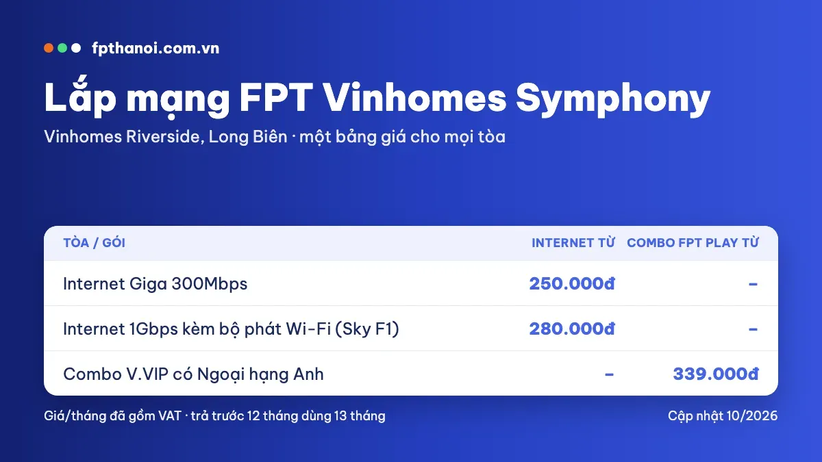 Bảng giá lắp mạng FPT Vinhomes Symphony
